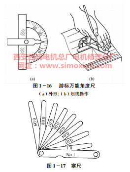量角器、塞尺