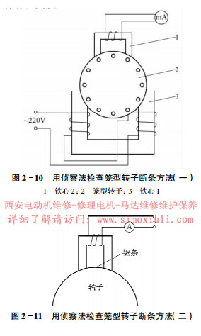 西安電機修理